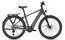 Kalkhoff Endeavour 5 Advance ABS E-Trekkingrad – Bosch Performance Line CX, 625 Wh