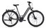 Kalkhoff Endeavour Season E-Trekkingrad – Bosch Performance Line SX Smart, 400 Wh Akku, 29 Zoll