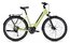Kalkhoff Endeavour Season E-Trekkingrad – Bosch Performance Line SX Smart, 400 Wh Akku, 29 Zoll